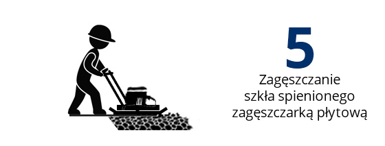 Zagęszczanie granulatu